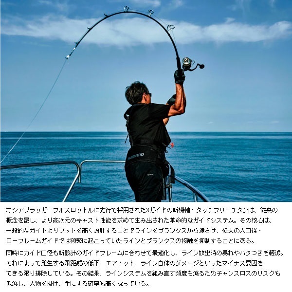 25 オシアプラッガー リミテッド